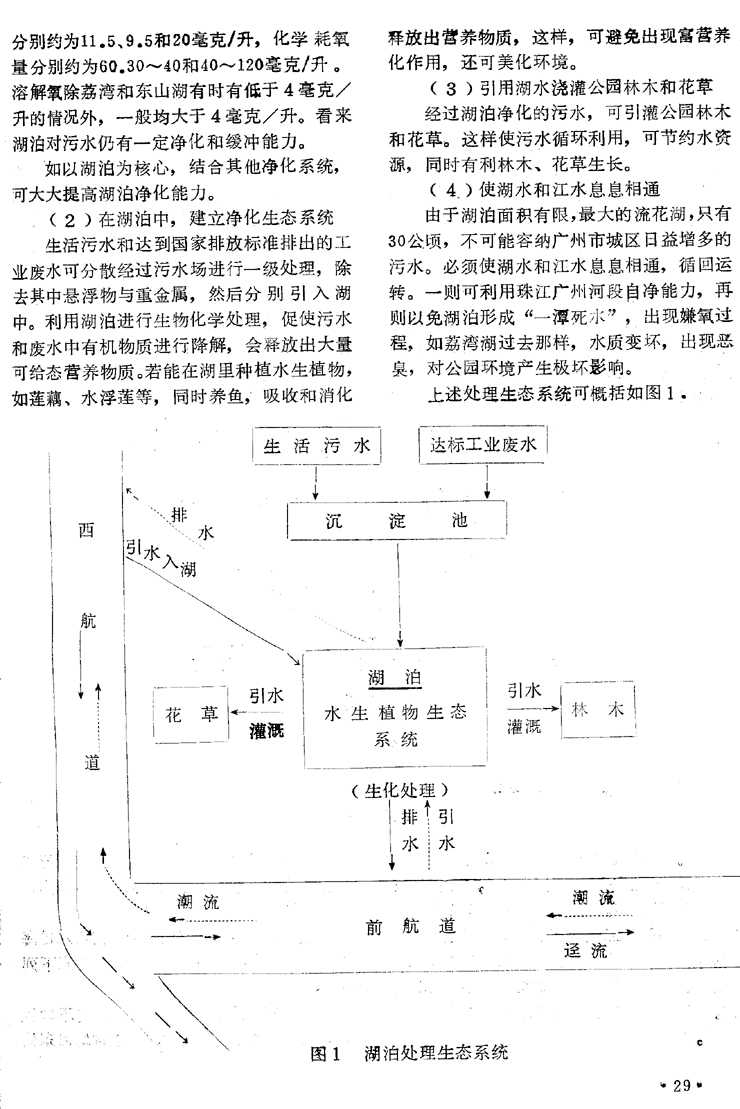 http://10.194.164.54/gzhjkx/1985/8501/200611/W020170822381368356820.jpg