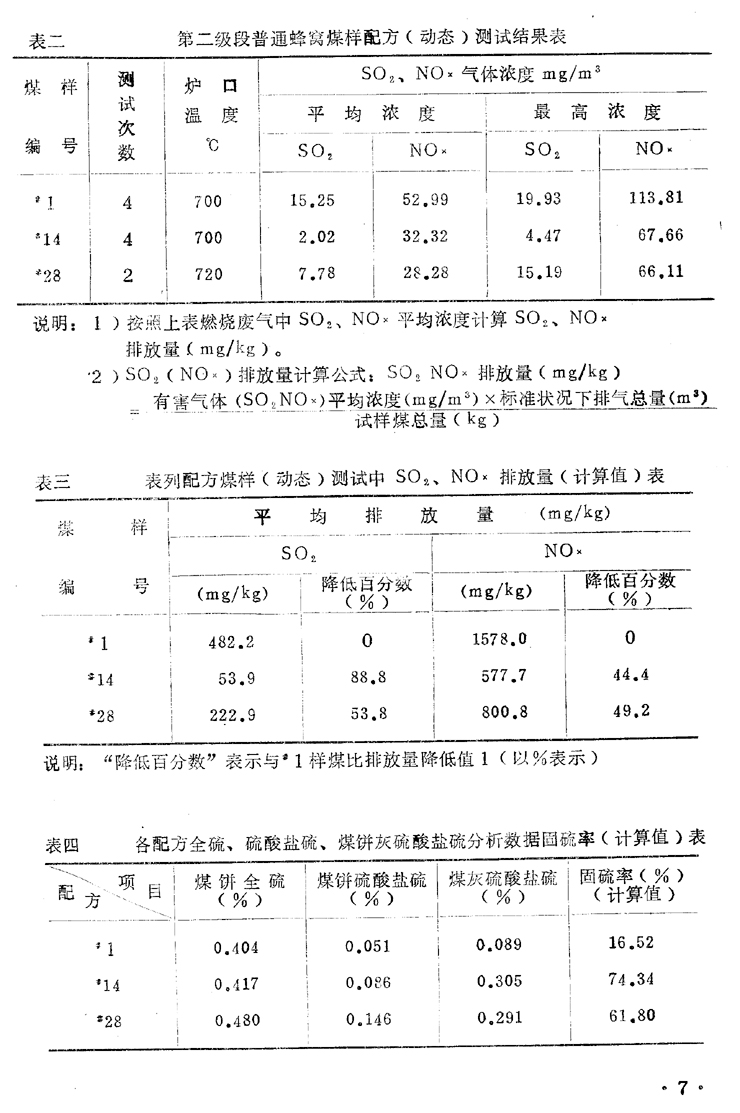 http://10.194.164.54/gzhjkx/1985/8501/200611/W020170822381373338313.jpg