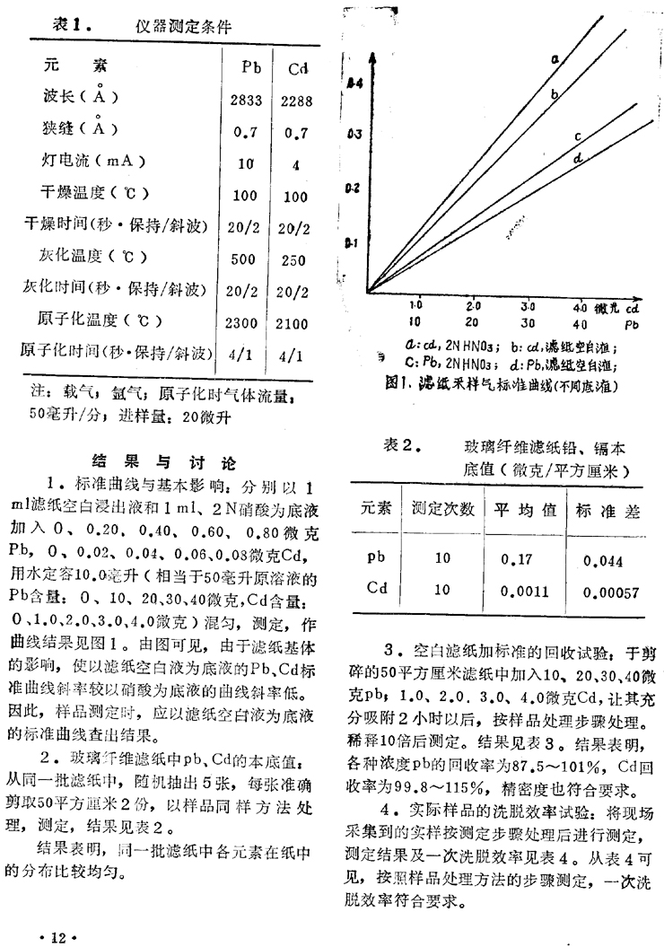 http://10.194.164.54/gzhjkx/1985/8501/200611/W020170822381372162340.jpg