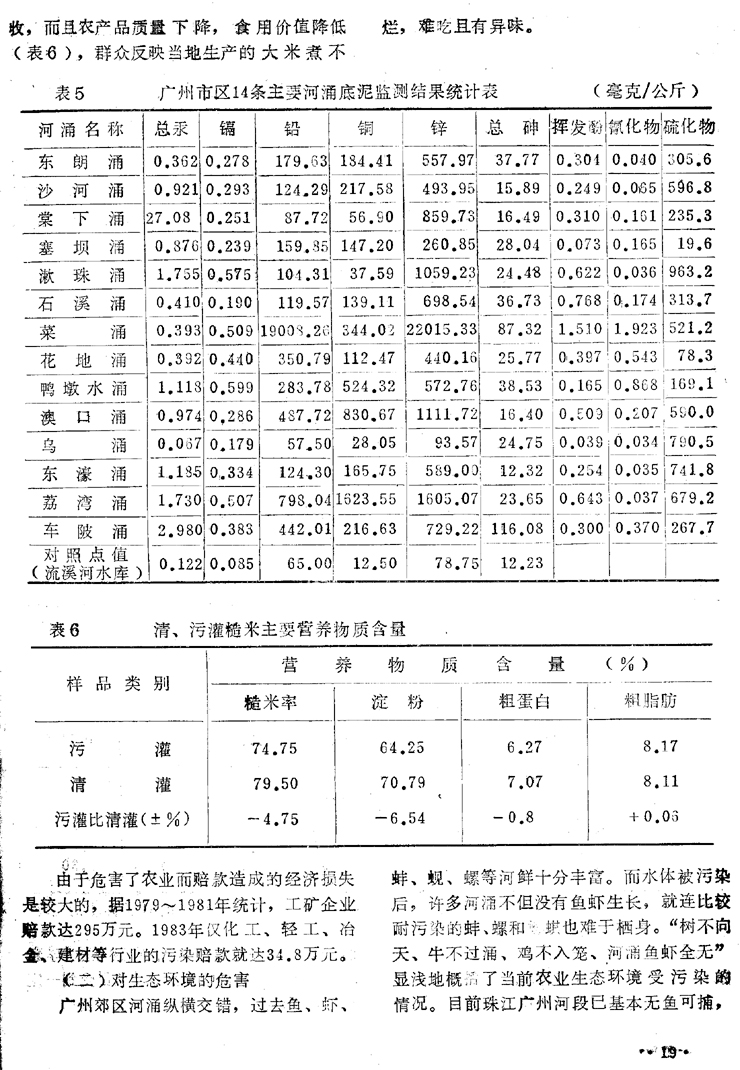 http://10.194.164.54/gzhjkx/1985/8501/200611/W020170822381369548921.jpg
