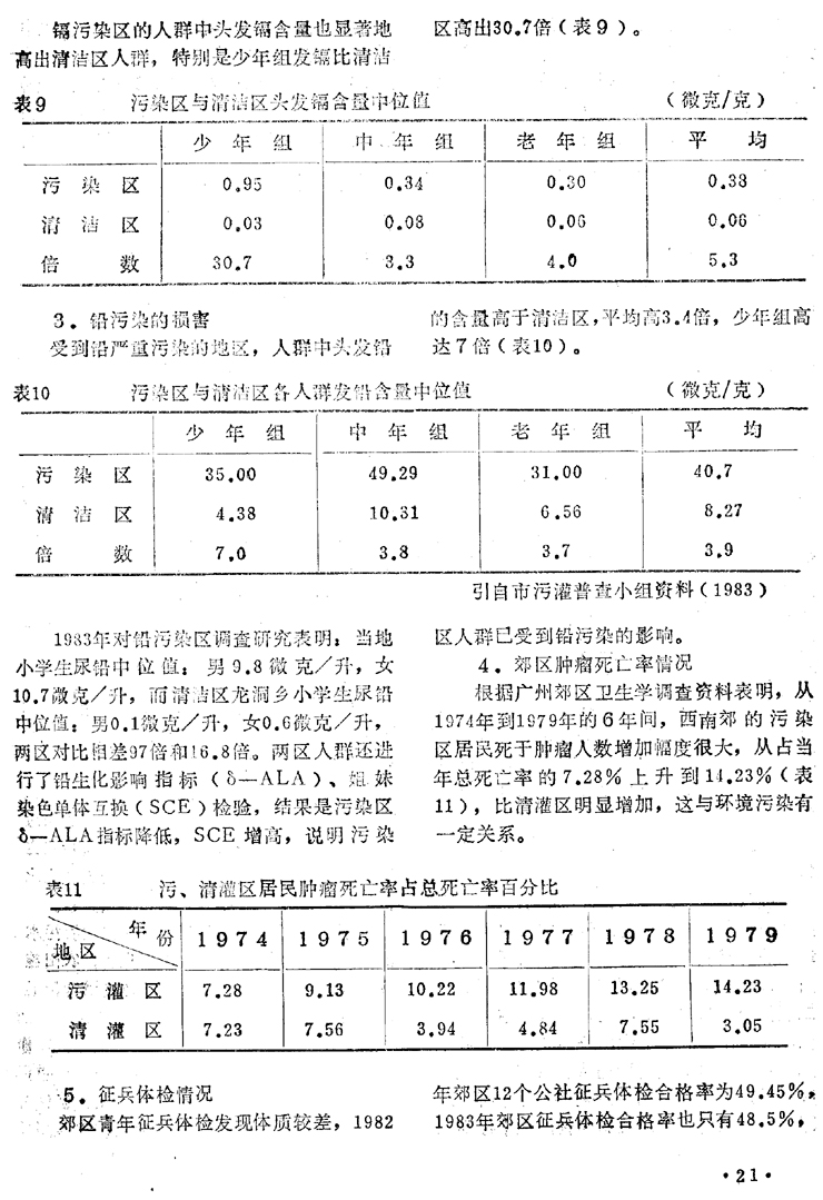 http://10.194.164.54/gzhjkx/1985/8501/200611/W020170822381369565843.jpg