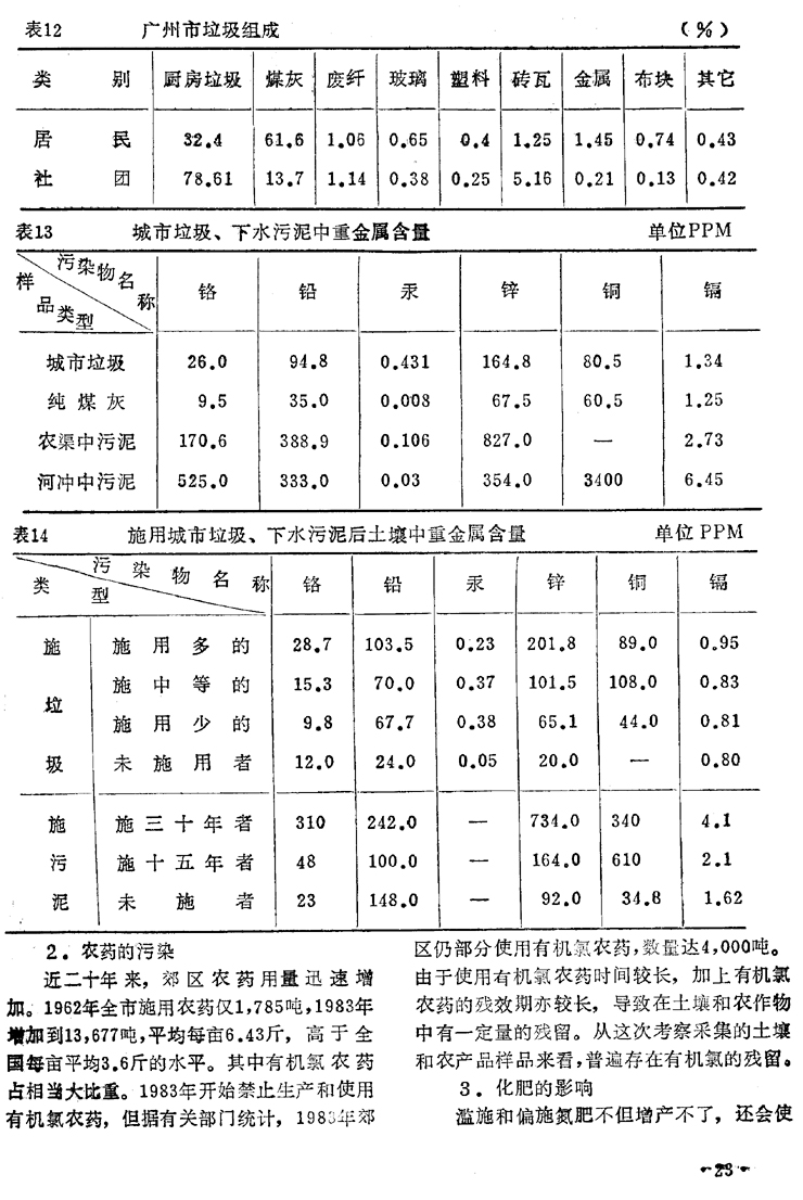 http://10.194.164.54/gzhjkx/1985/8501/200611/W020170822381369581920.jpg