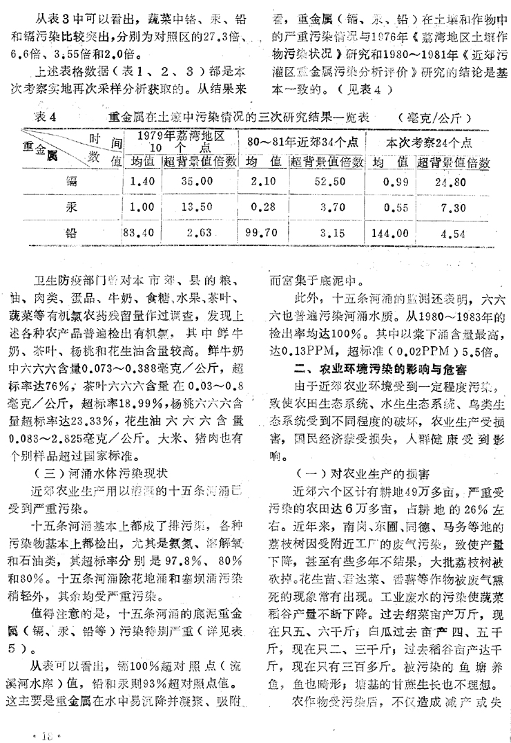http://10.194.164.54/gzhjkx/1985/8501/200611/W020170822381369531707.jpg