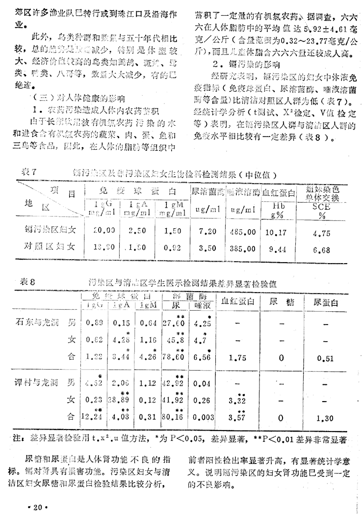 http://10.194.164.54/gzhjkx/1985/8501/200611/W020170822381369557849.jpg
