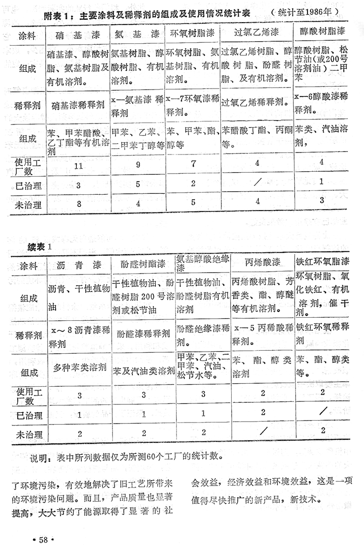 http://10.194.164.53:8080/webpic/W0201708/W020170822/W020170822360430001824.jpg