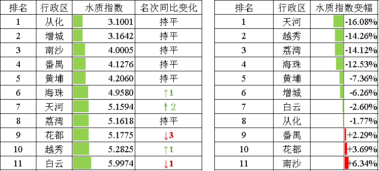 自动转存图片