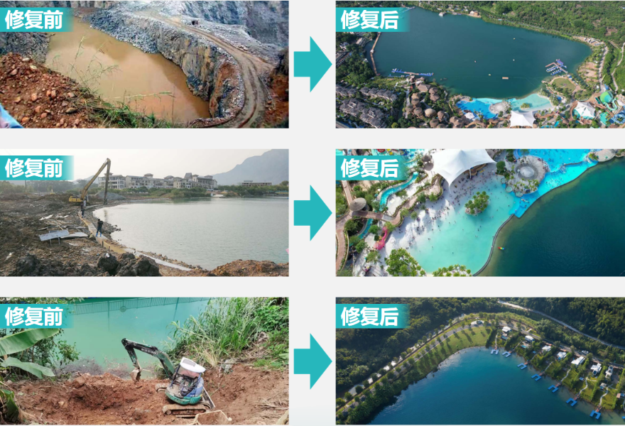 森林海矿坑修复前后对比图.png